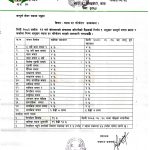 व्याजदर परिर्वतन सम्बन्धमा